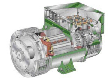 疏附发电机内部结构图